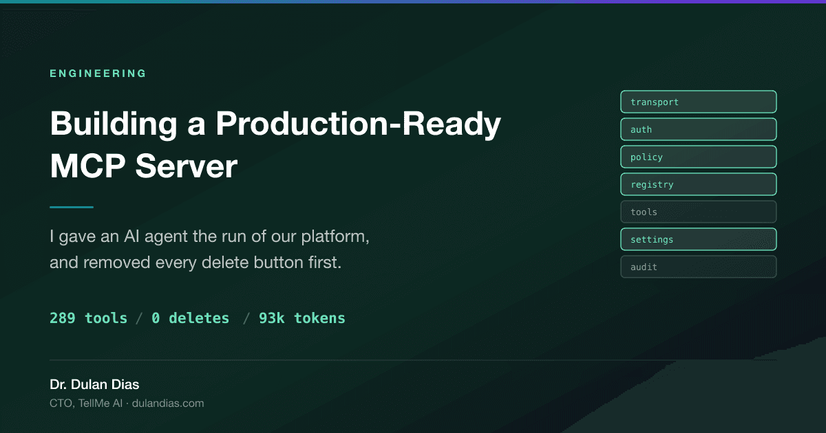 Building a Production-Ready MCP Server: How I Gave an AI Agent the Run of Our Platform, and Why I Removed Every Delete Button First